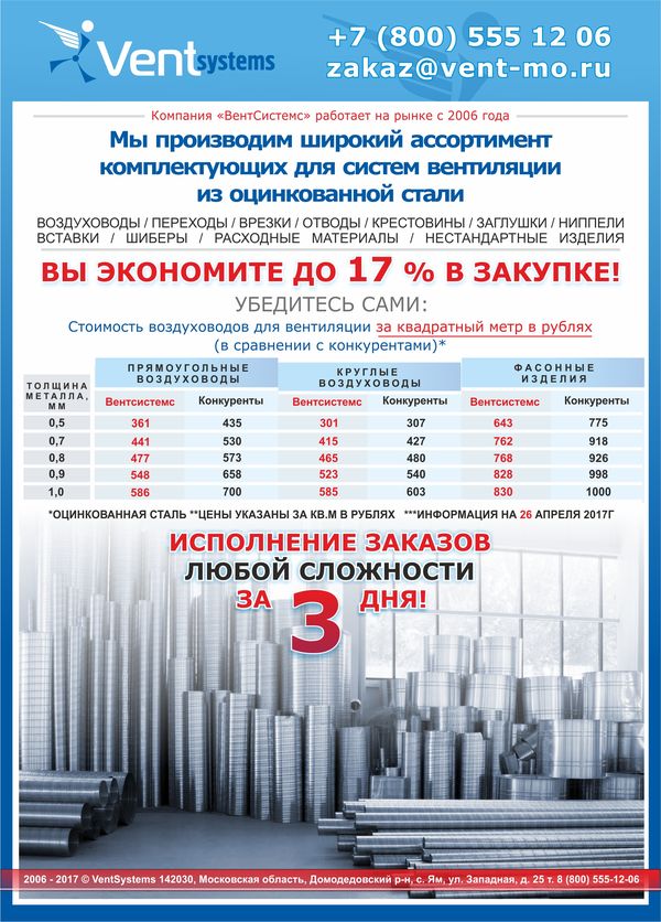 Выгодное предложение на воздуховоды и комплектующие, 2017 год Баннер с ценами на воздуховоды и комплектующие завода ВентСистемс в 2017 году