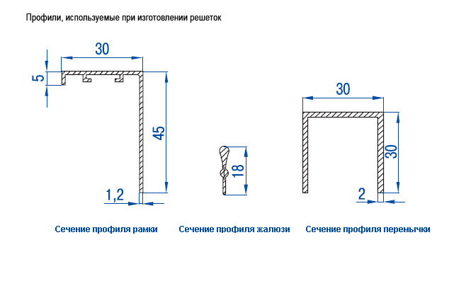 Сечения профилей вентиляционной решетки ВР-КВ