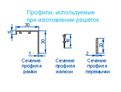Сечения профилей вентиляционной решетки ВР-КН