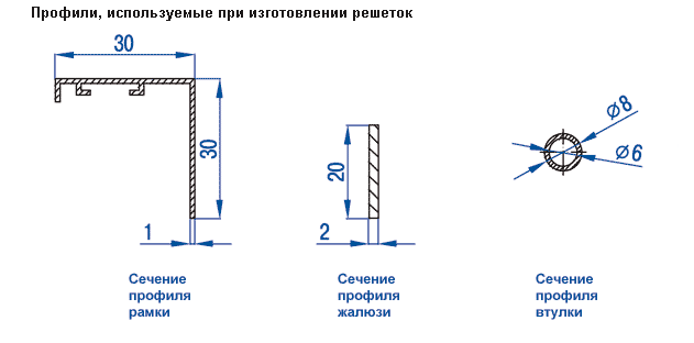 Сечения профилей вентиляционной решетки ВР-ГН