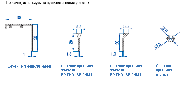 Сечения профилей вентиляционной решетки ВР-ГНМ