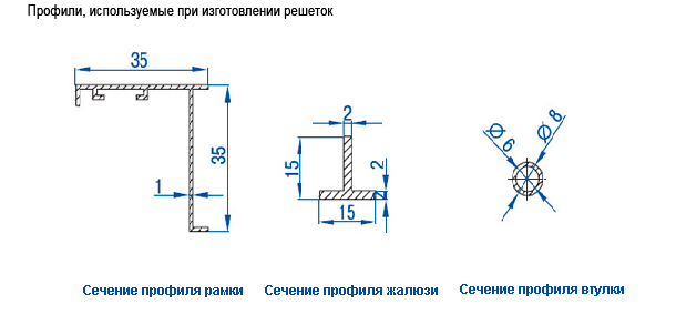 Сечения профилей вентиляционной решетки ВР-НТ без КРВ-1