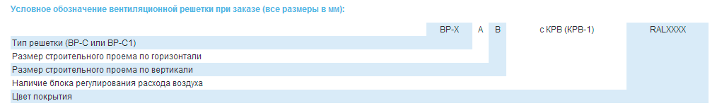 Условное обозначение вентиляционных решеток ВР-С и ВР-С1 при заказе