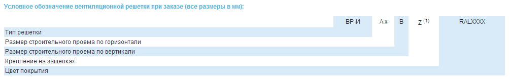 Условное обозначение вентиляционной решетки ВР-И при заказе