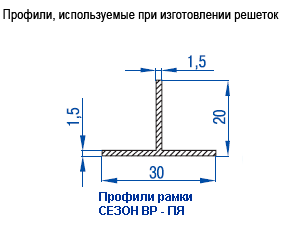 Профили, используемые при изготовлении вентиляционной решетки ВР-ПЯ