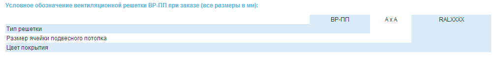 Условное обозначение вентиляционной решетки ВР-ПП