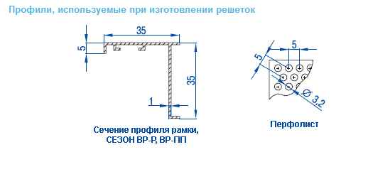 Сечение рамки и перфорация вентиляционной решетки ВР-Р