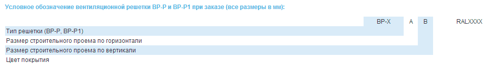Условное обозначение вентиляционной решетки ВР-Р