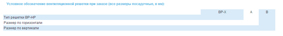 Условное обозначение вентиляционной решетки ВР-НР